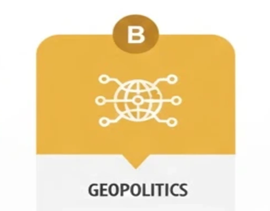 Geopolitics and Global Risk