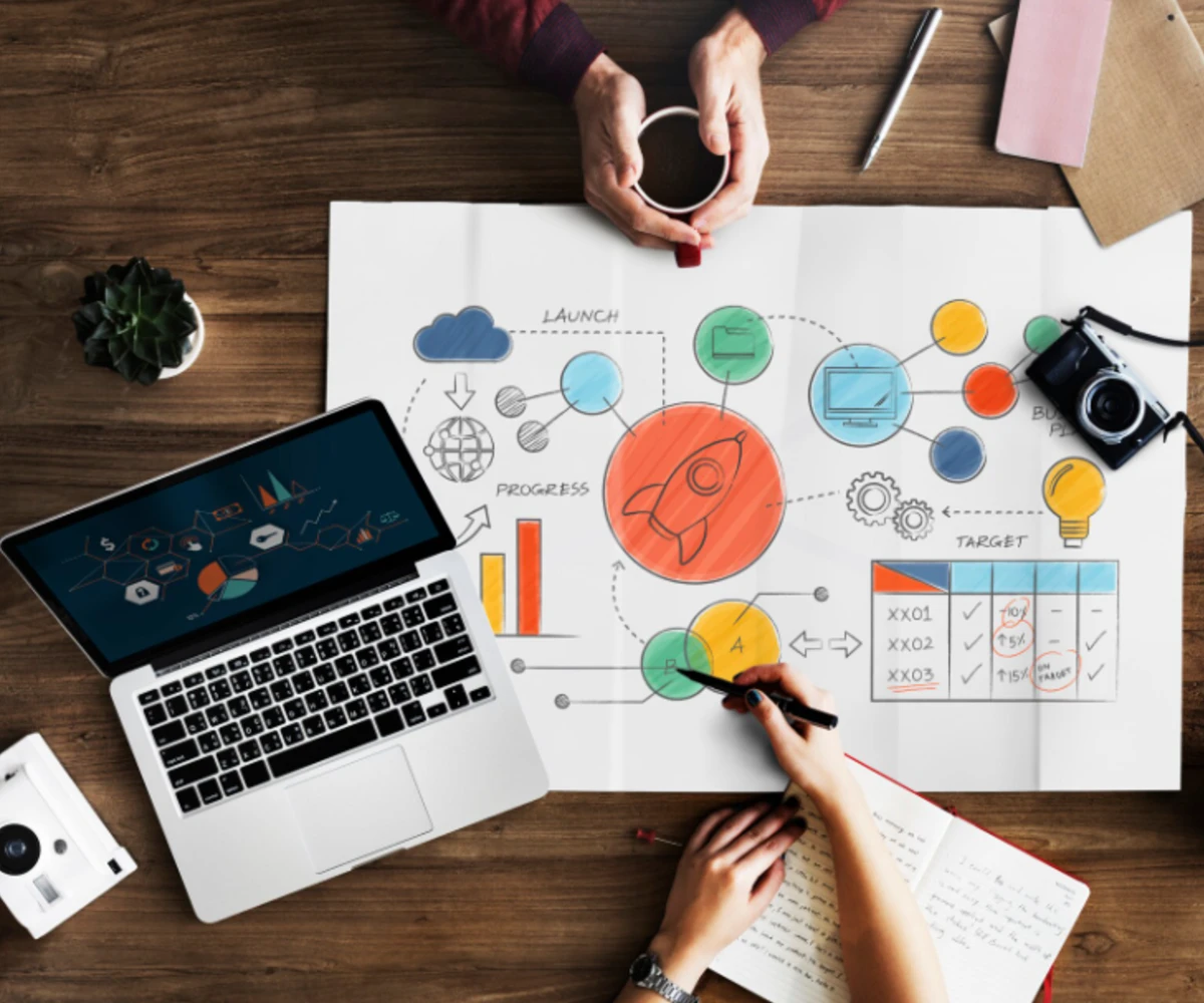 Marketing 6.0 Tools