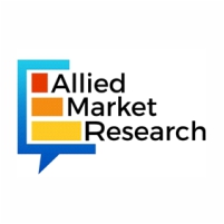 Allied-Market-Research