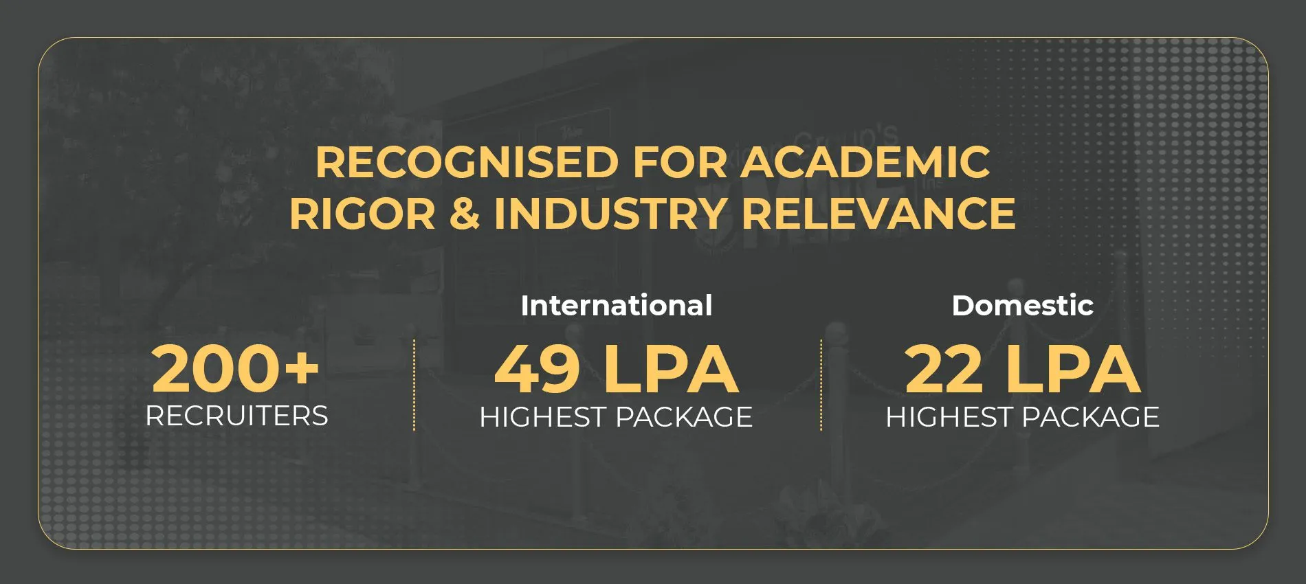 PGDM Placement Trends 2026: What Recruiters Are Really Looking For